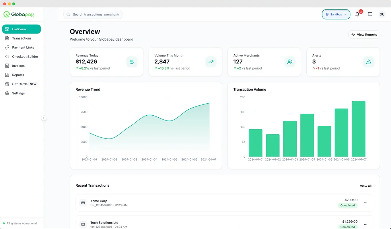Globapay Platform Dashboard